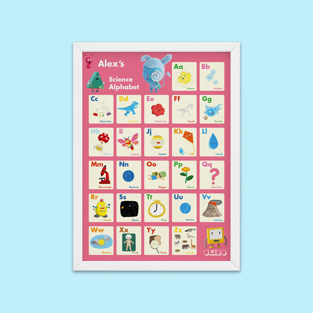 Framed Personalised Alphabet Prints - Navy